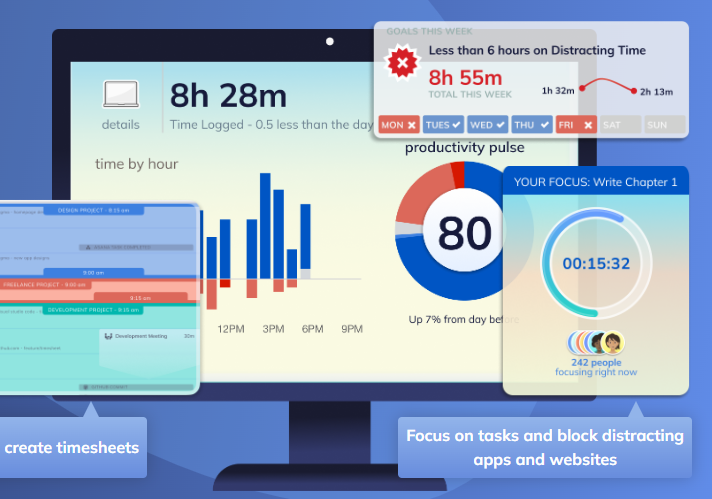 rescuetime